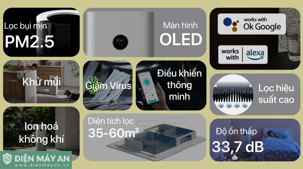 Máy Lọc Không Khí Xiaomi Mi Air Purifier 4 Pro AC-M15-SC – Bản Quốc Tế